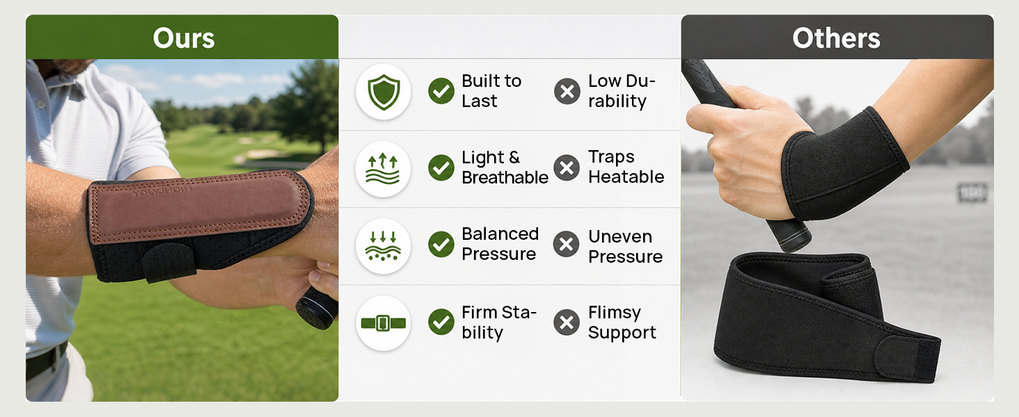 Golf Wrist Brace