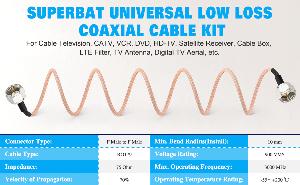 F-Type Coax Cable, F Male to F Male thin coaxial cable