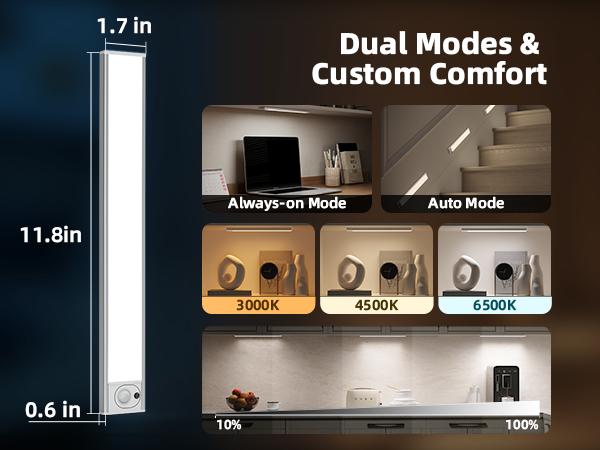 UNDER CABINET LIGHTS UCL01