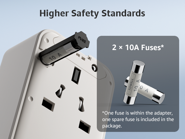 2 × 10A Safety fuses