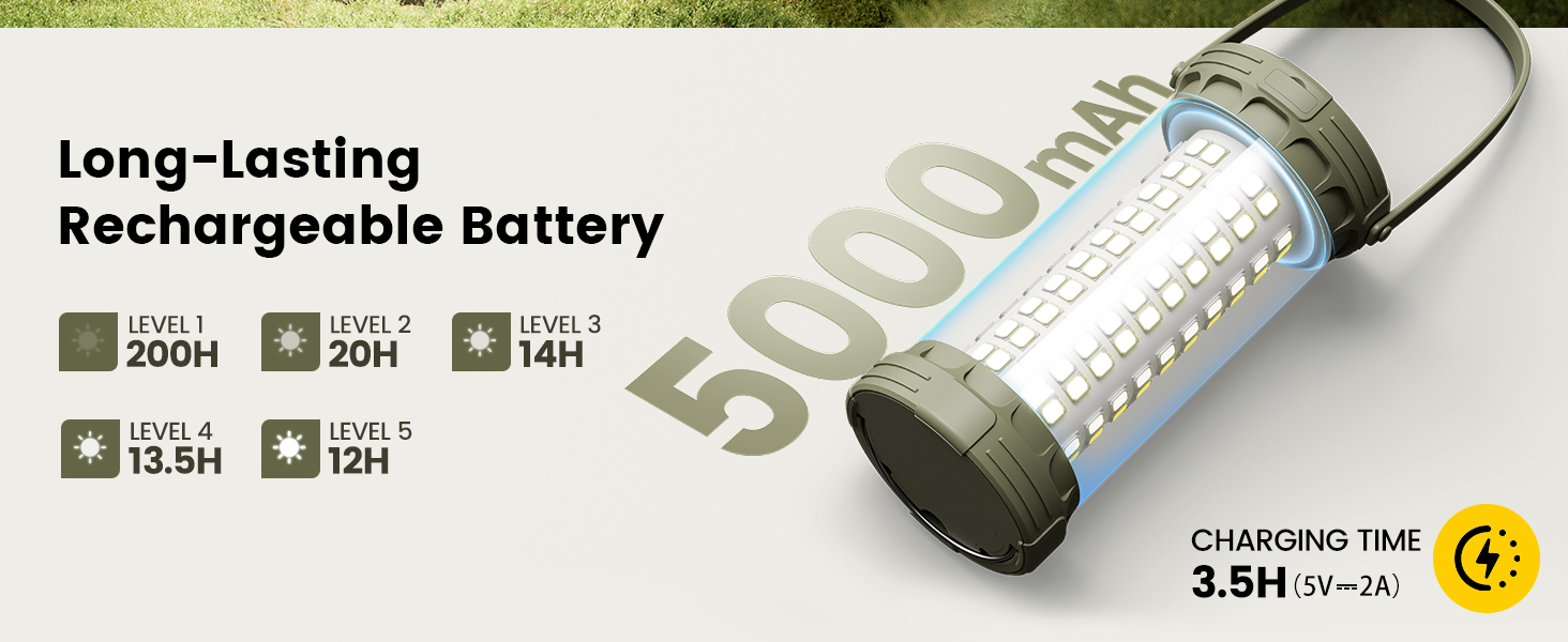 camping lights &amp;amp; lanterns