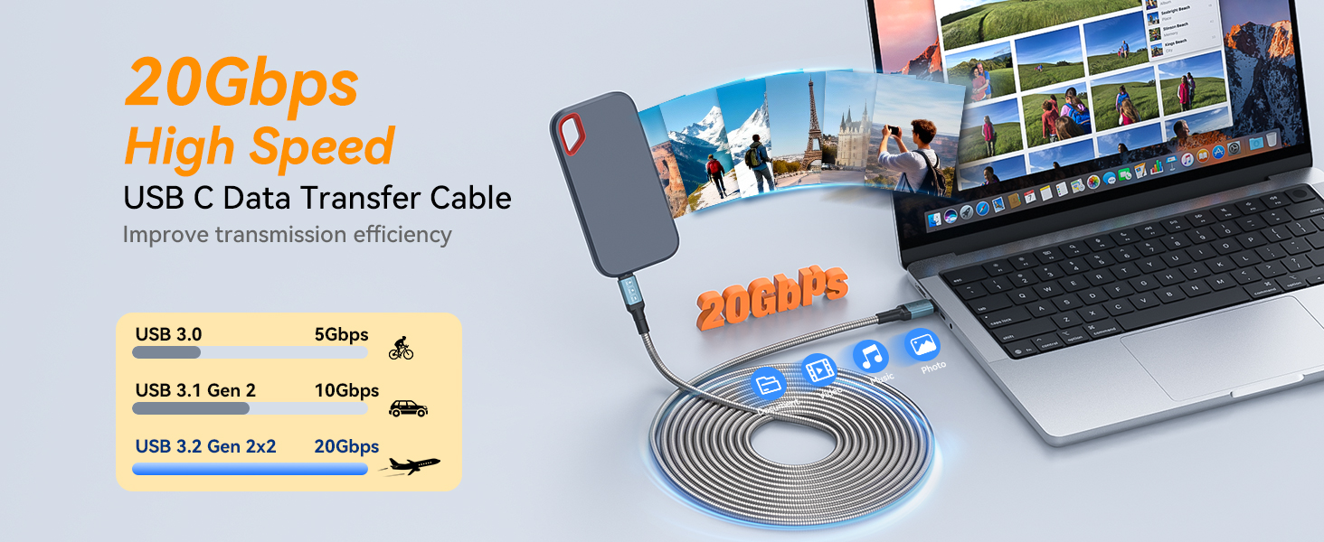 usb c data cable 20gbps