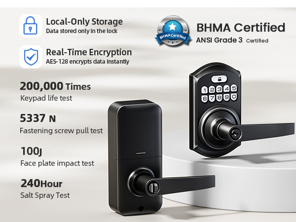 ASIN Grade 3 security lock with AES-128 local data protection