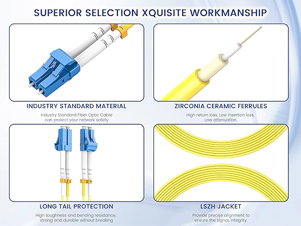 single mode fiber lc to lc;os2 lc to lc;lc to lc single mode fiber patch cable;fiber cable;smf cable