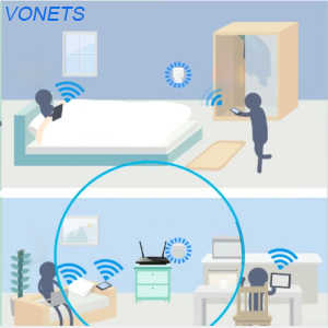 VONETS WiFi bridge