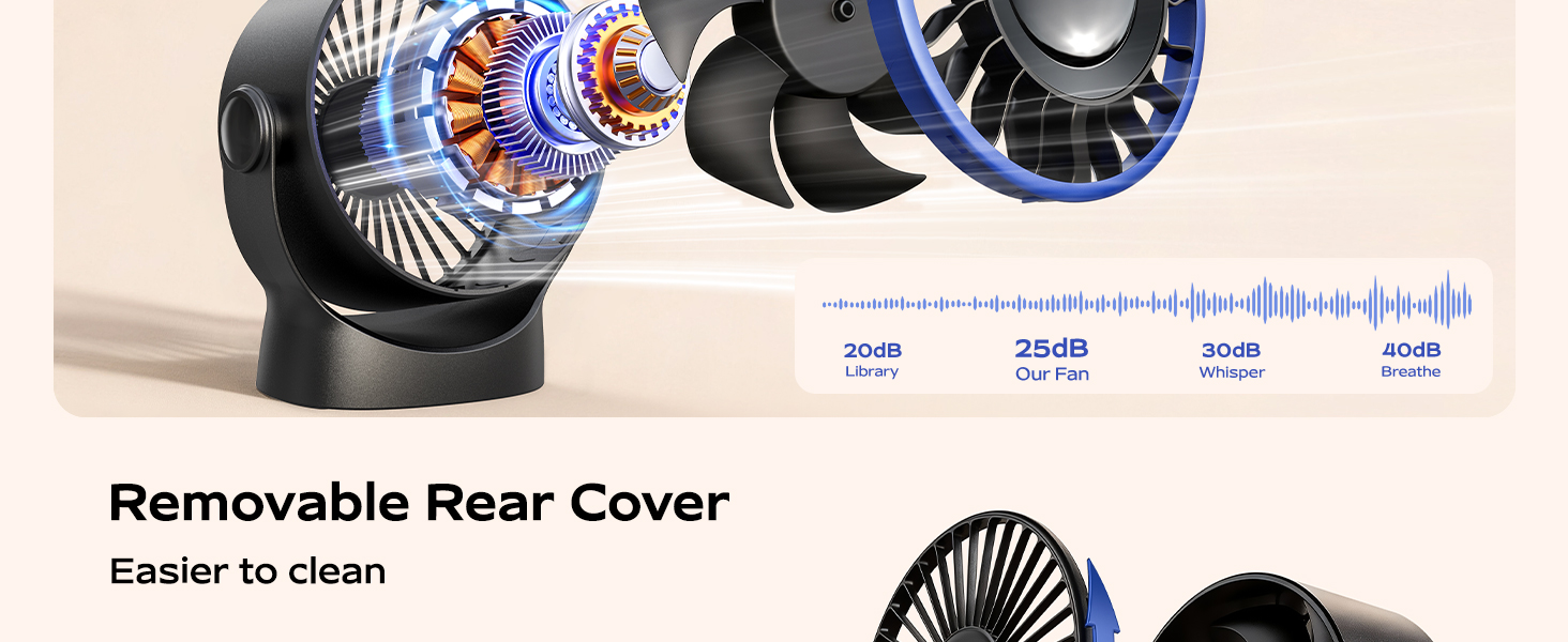 Text reads 'Removable Rear Cover' and 'Easier to clean'. Product images showing black and blue wheel components with removable cover feature.