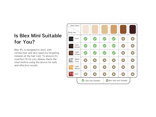 laser hair removal device