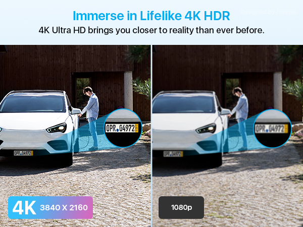 4K PoE security camera system