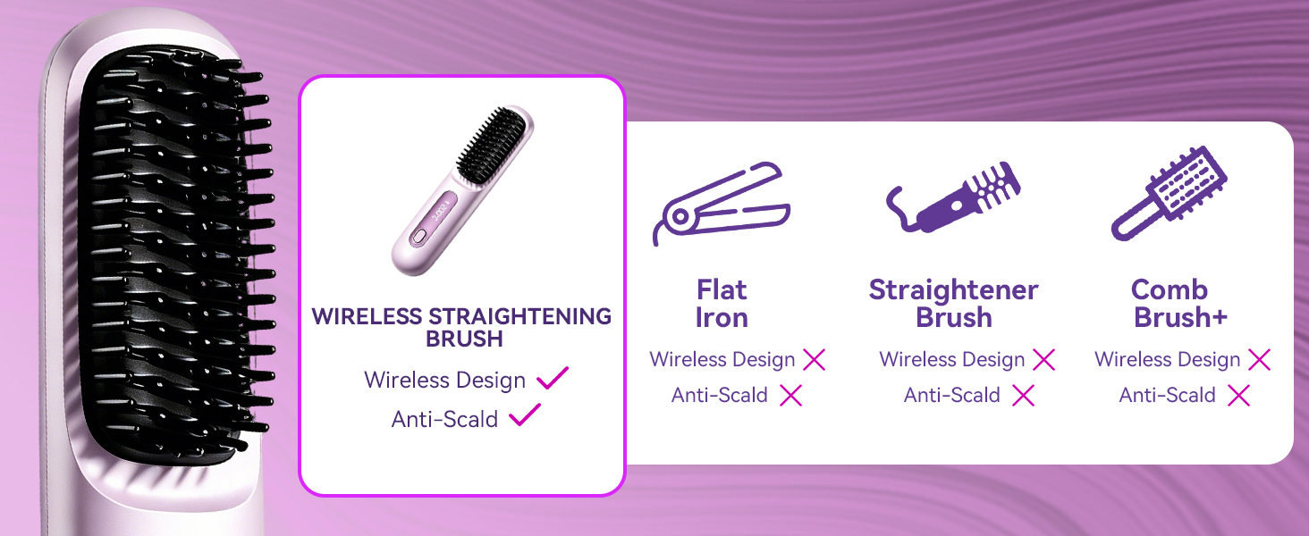 STRAIGHTENING BRUSH