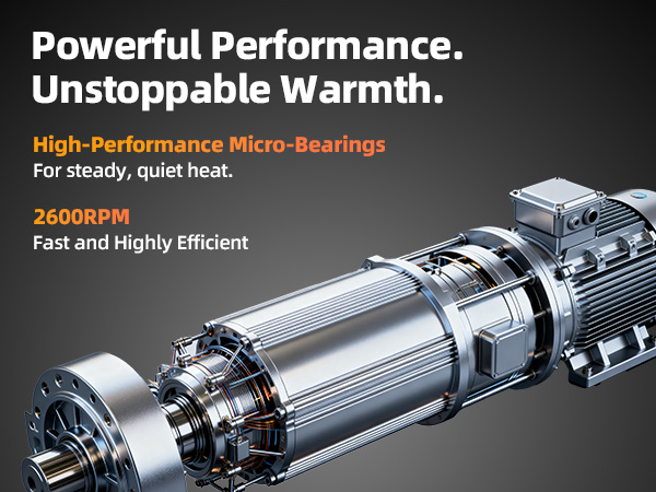 Desk Heater Efficient &amp; Stable Motor