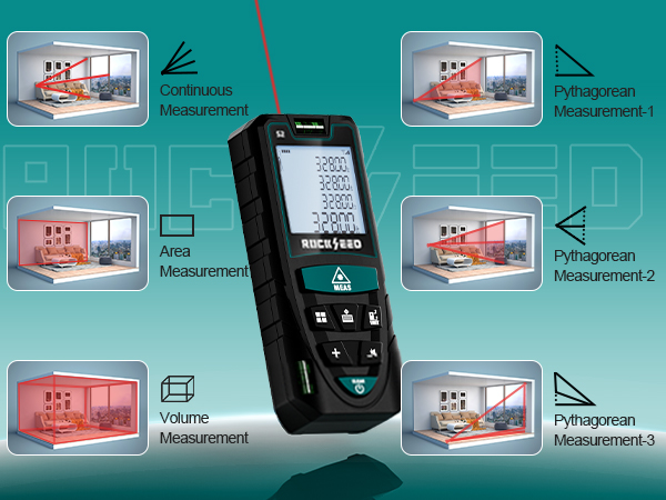 Digital measuring device display with multiple monitor screens showing room measurement functionalities and features on turquoise background.