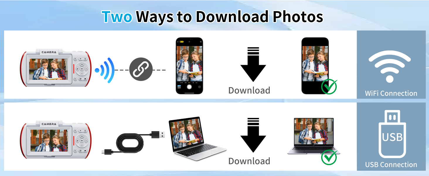 travel digital camera