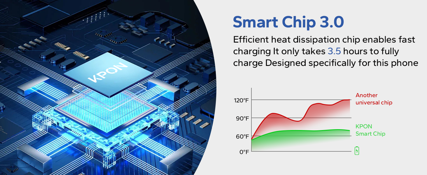 safe&amp;amp;reliable 3in1 wireless charger stand