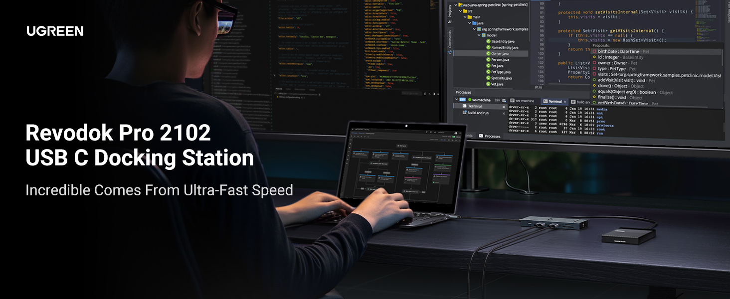 Ugreen docking station