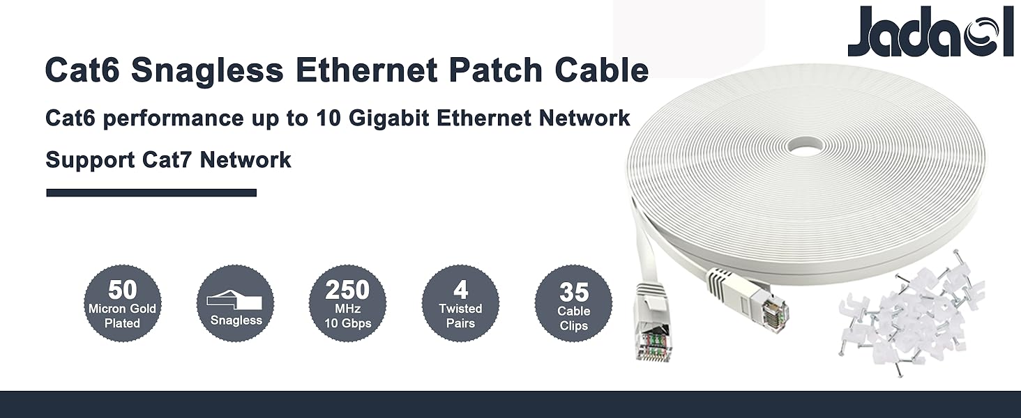 Cat6 performance up to 10 Gigabit Ethernet Network