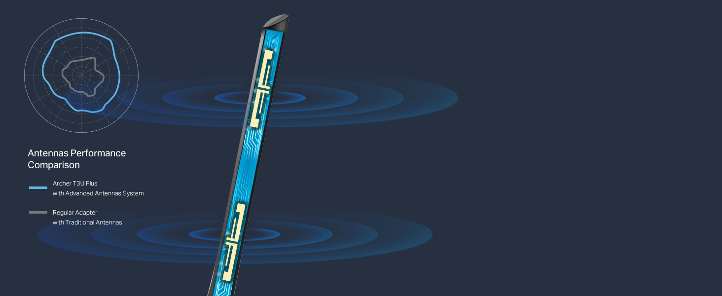 Wifi adapter for desktop pc