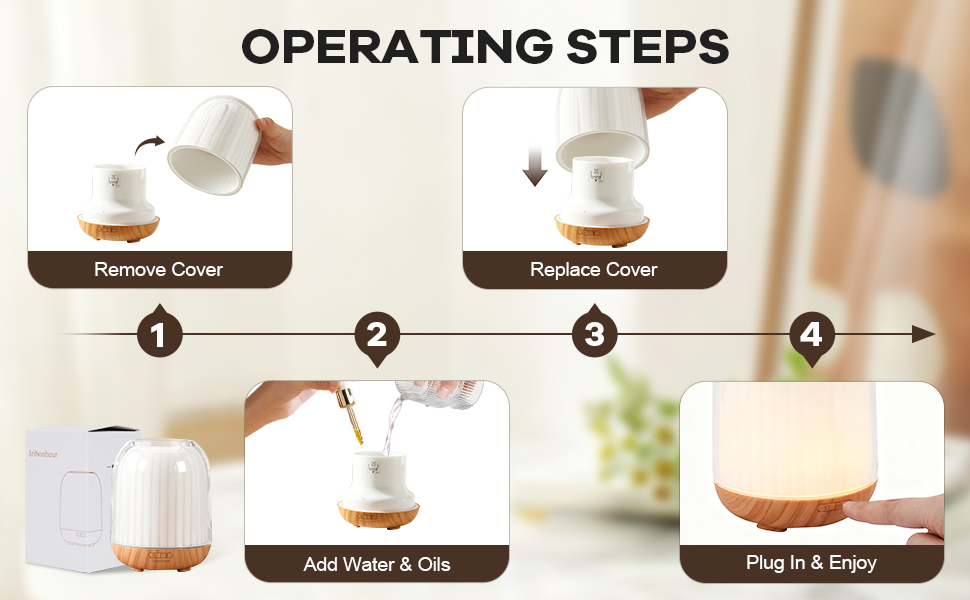 Operating Steps