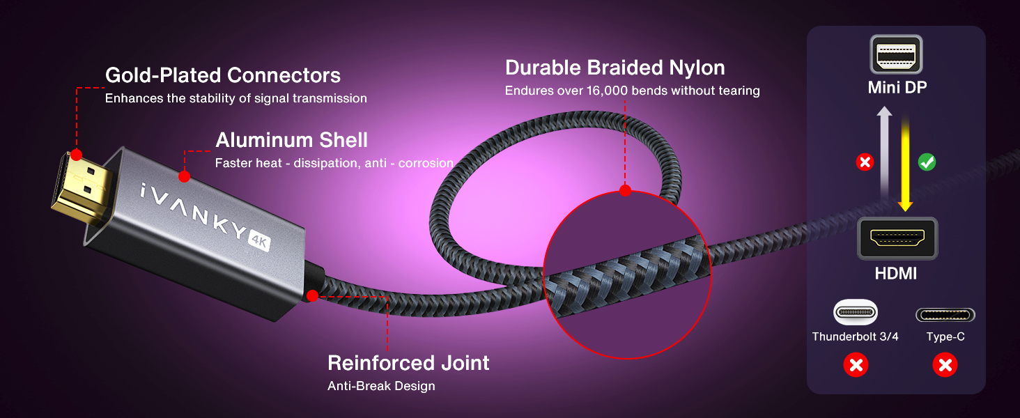 thunderbolt to hdmi cable 4K