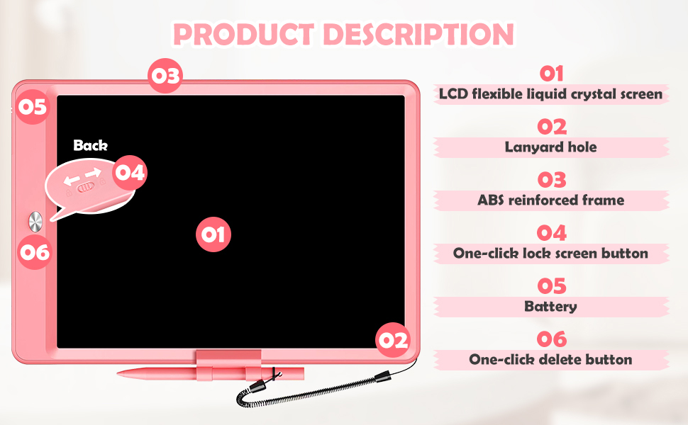 Simple Product Description