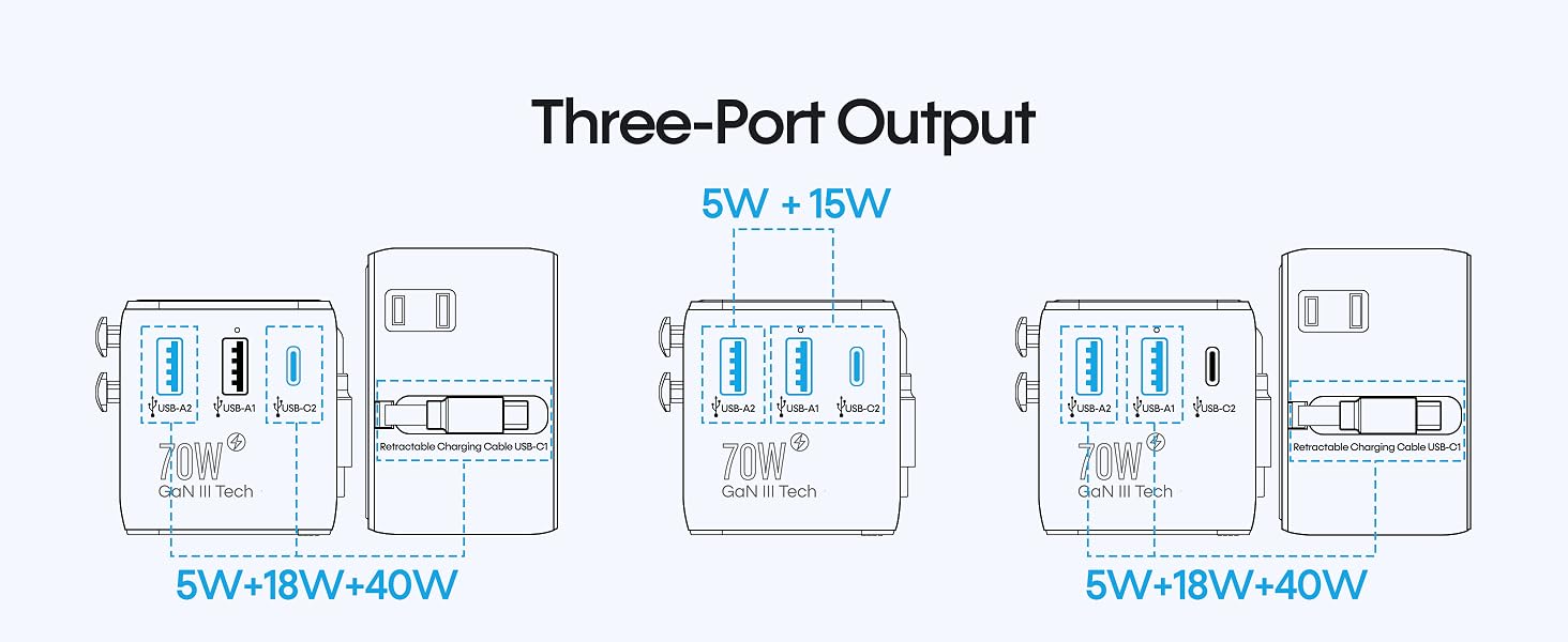 travel converter and adapter worldwide