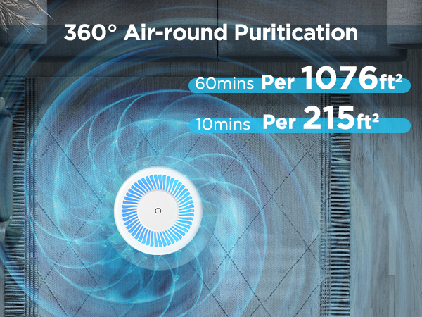 air purifiers for living room