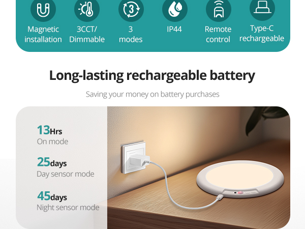 wowatt Battery Operated Ceiling Light