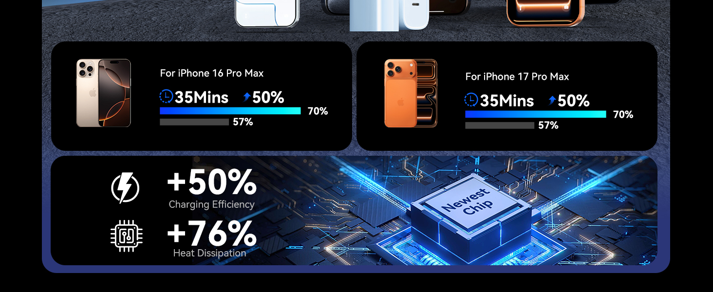 iphone 17 charger iphone 17 charger fast charging iphone 17 pro charger iphone 17 pro max charger