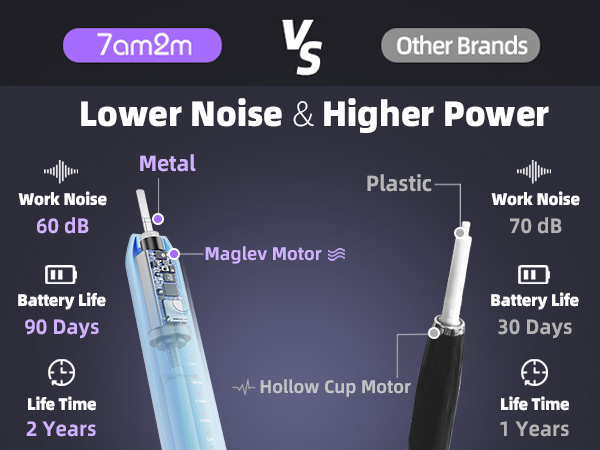 sonic toothbrush