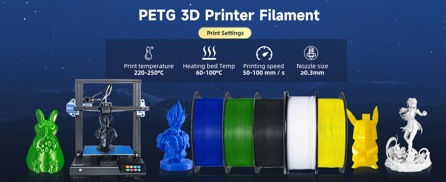 petg