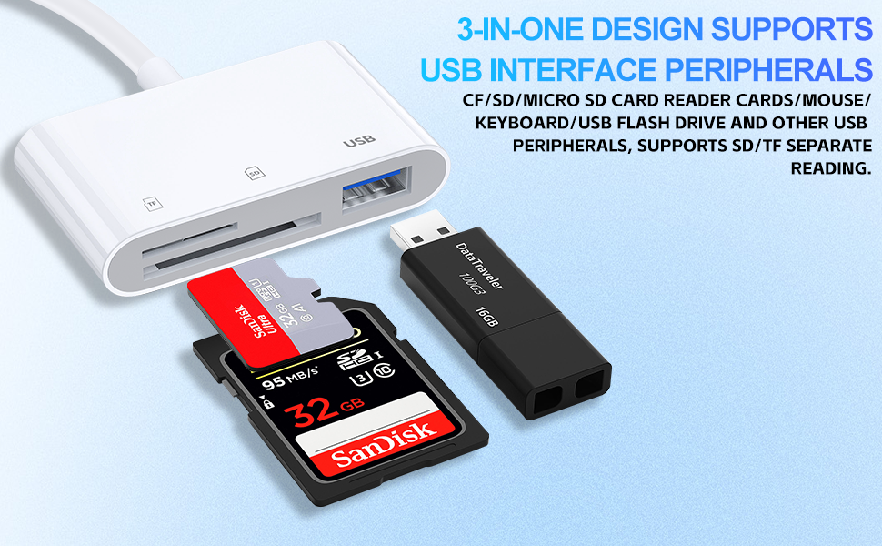 USB C SD Card Reader,USB C for iPhone 15 16/iPad/Mac/Laptop