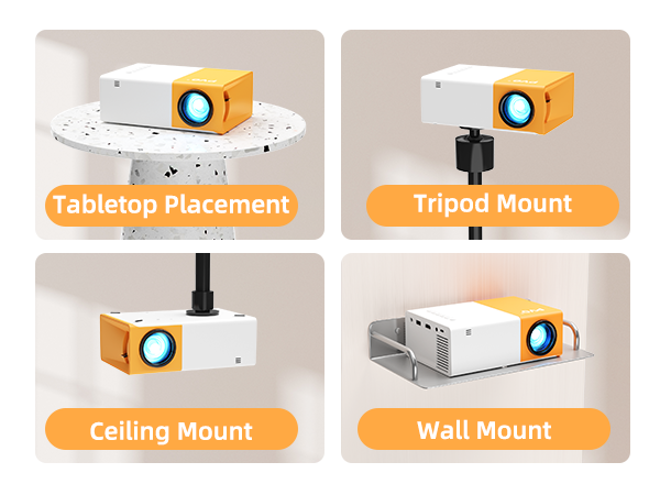 Projector Installation method