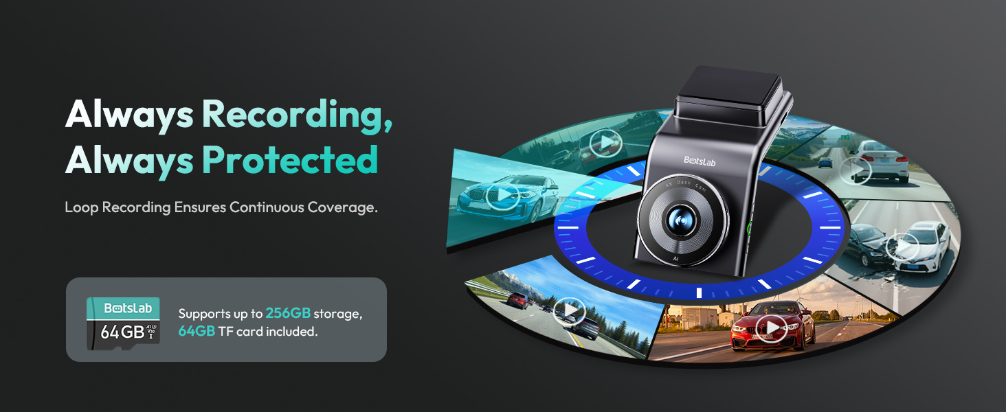 64GB Card Included