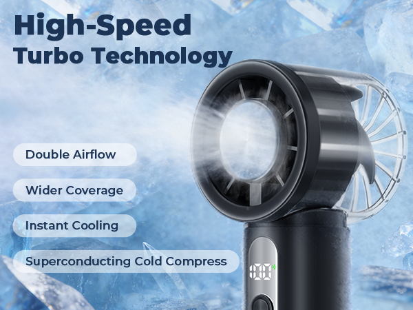 High-Speed Turbo Technology