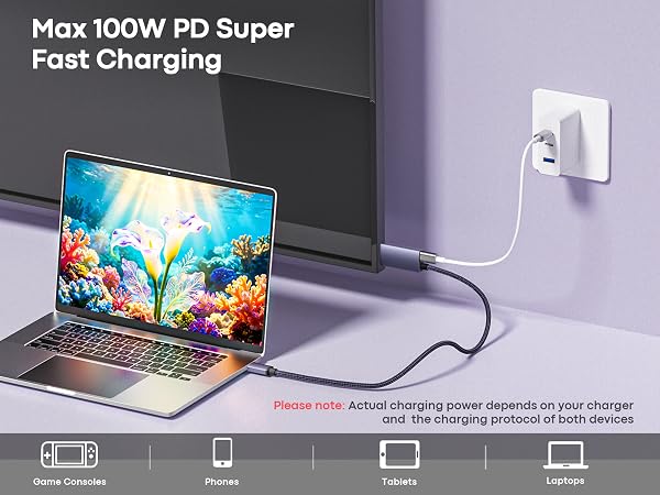 Max 100w PD USB C to hdmi cable