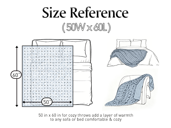 Royal Luxe Micromink Sherpa Reversible Throw