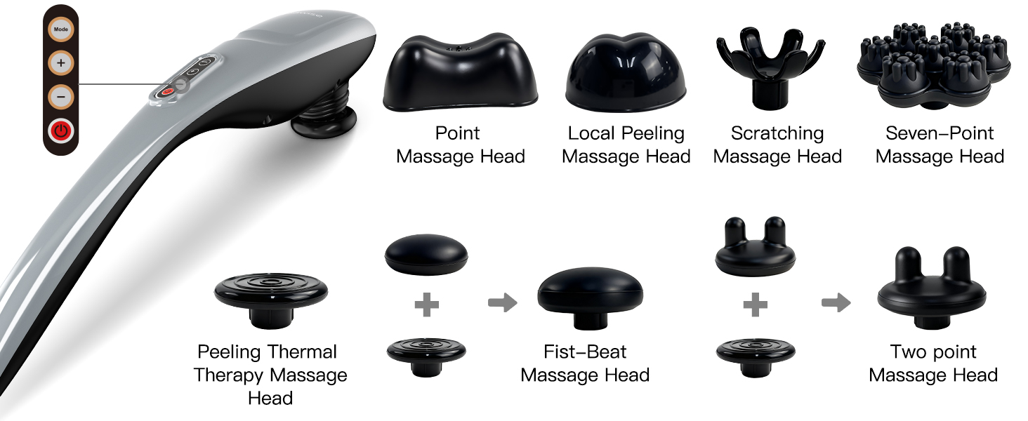 Handheld Deep Tissue