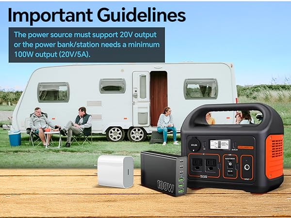 Important Guidelines