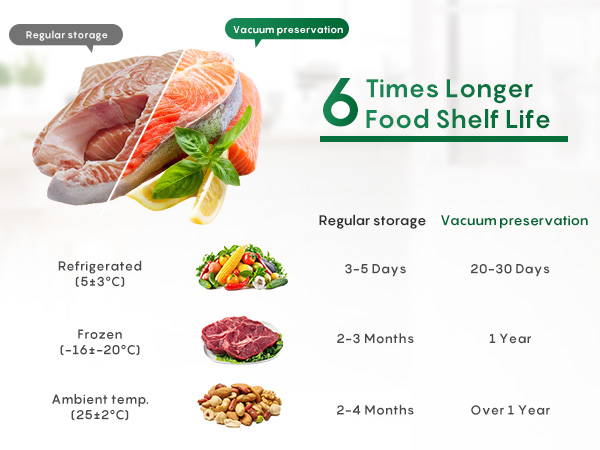 vacuum seal bags for food FB201
