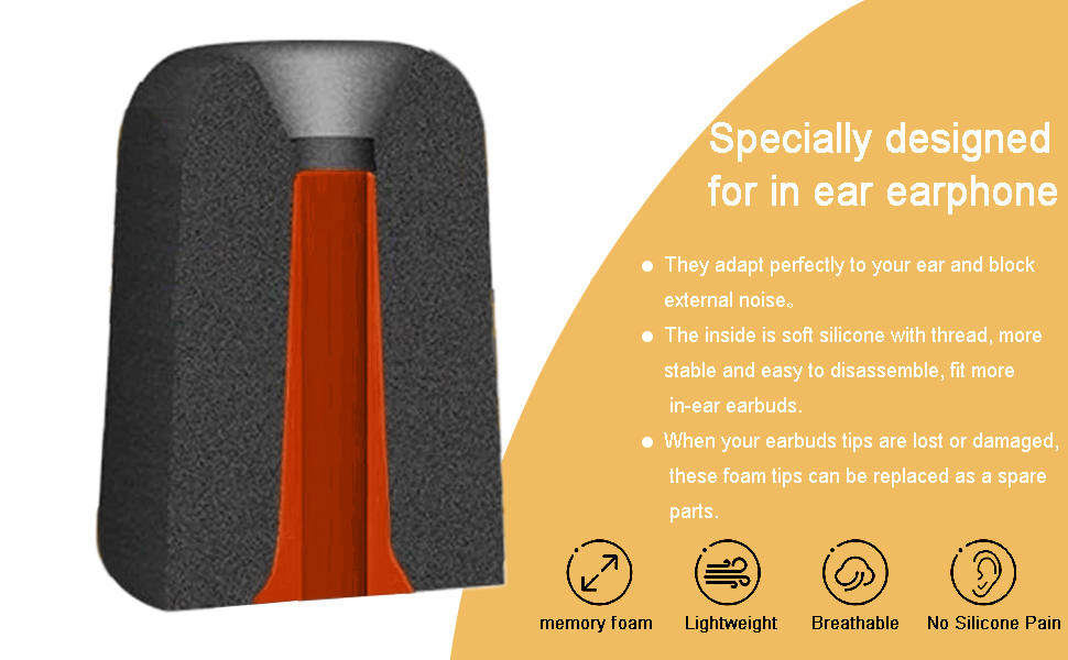 Memory foam is soft and comfortable, no pain.