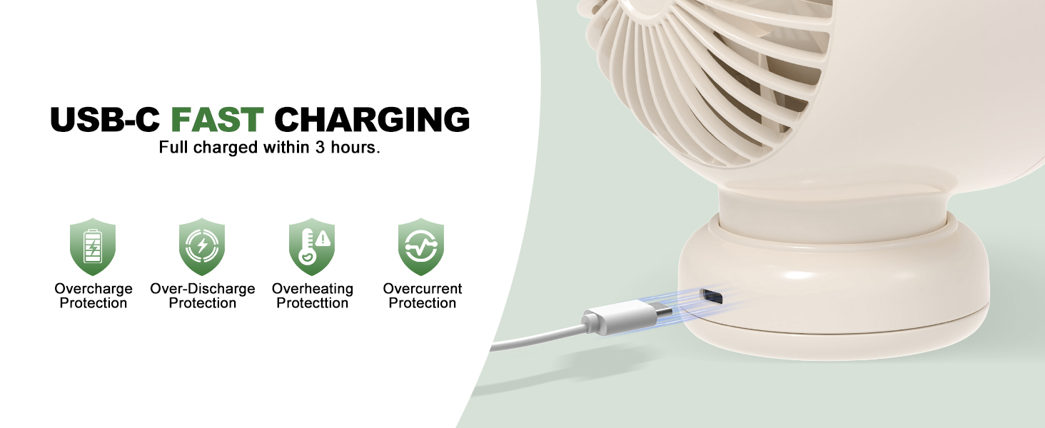 USB-C Fast Charging