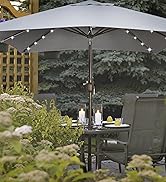 Square Patio Umbrella