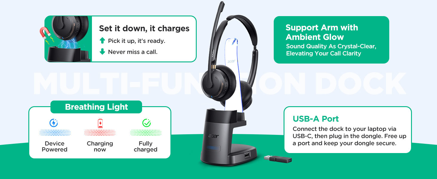 Wireless Headset with Mic for Workbluetooth headset with microphone pc headset with mic