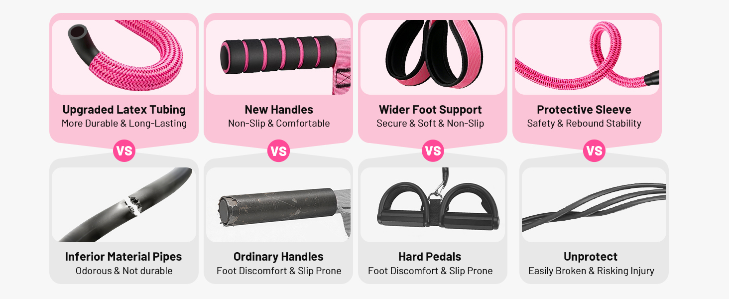 pedal resistance band