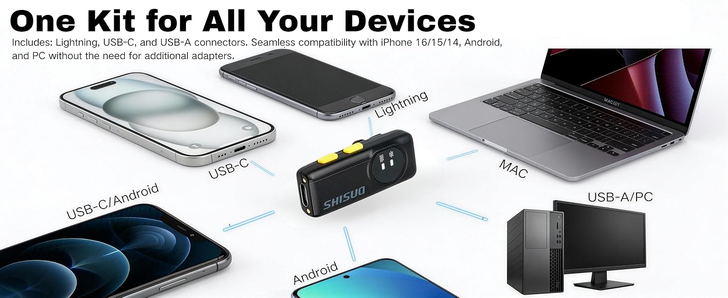 Compare wireless microphones, premium dual channel mono mic vs single receiver microphone