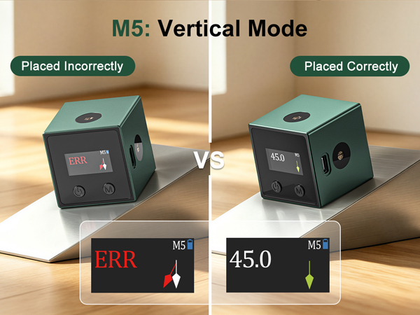 digital laser inclinometer