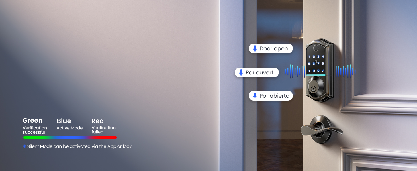 3-Language Voice Prompts