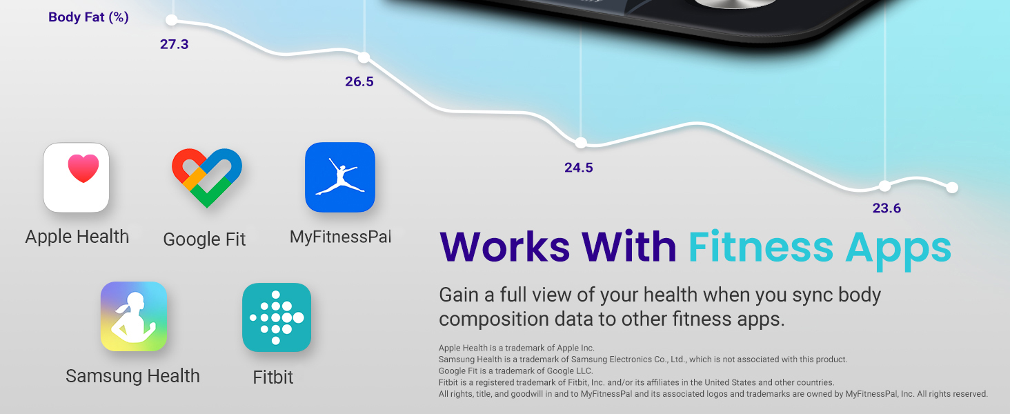 Works with Fitness Apps