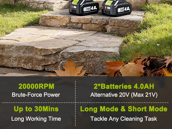 Battery Powered Leaf Blowers