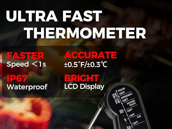 ATOGOU Thermocouple Meat Thermometer