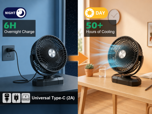 portable fan for travel